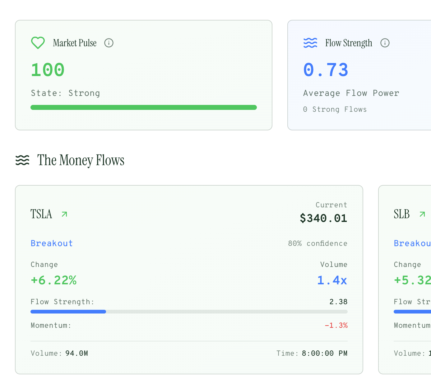 Market Currents Interface - Real-time capital flow monitoring dashboard