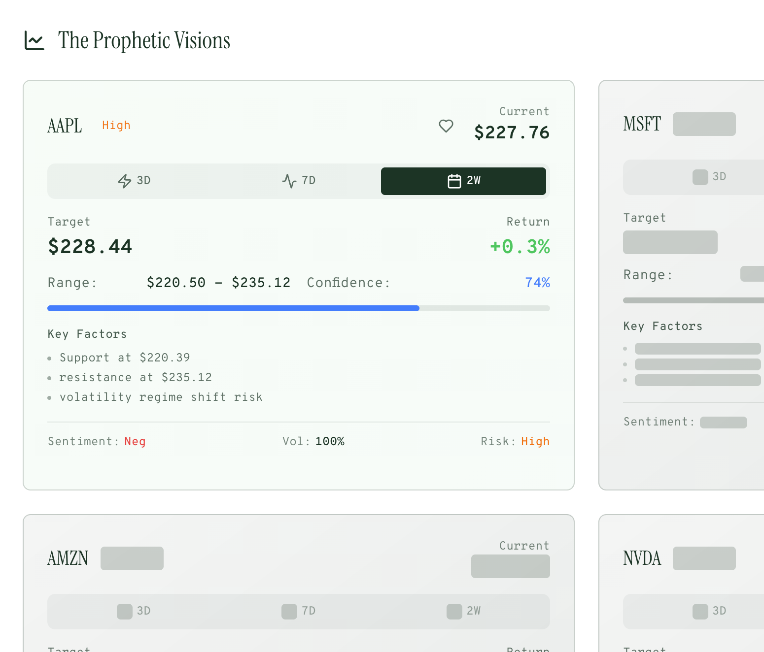Market Horizon Interface - AI-powered market forecasting dashboard
